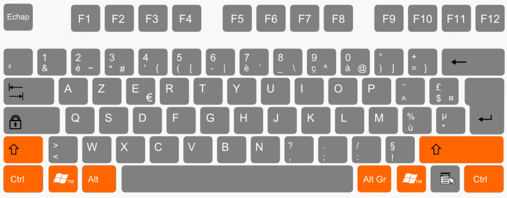 Le Clavier – Université Populaire Du Numérique De Damgan