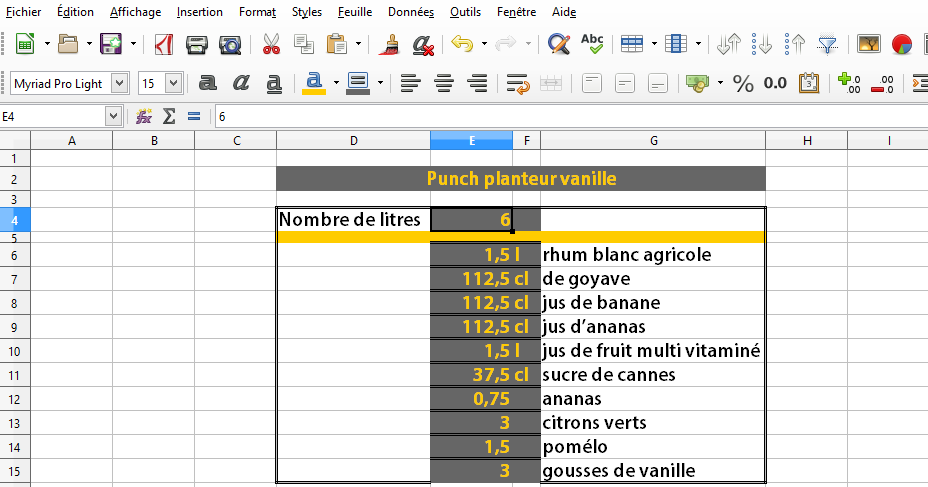 Programme de la semaine du 25 février 2019